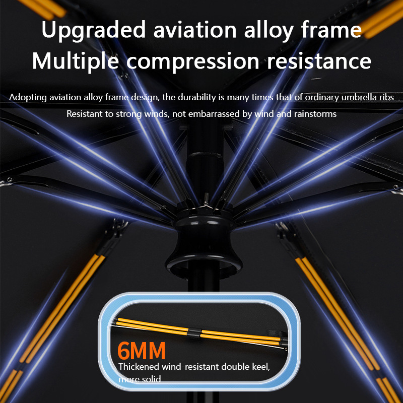 Automatischer Regenschirm, 24- – Golf Umbrella Large Bewertung und Preis